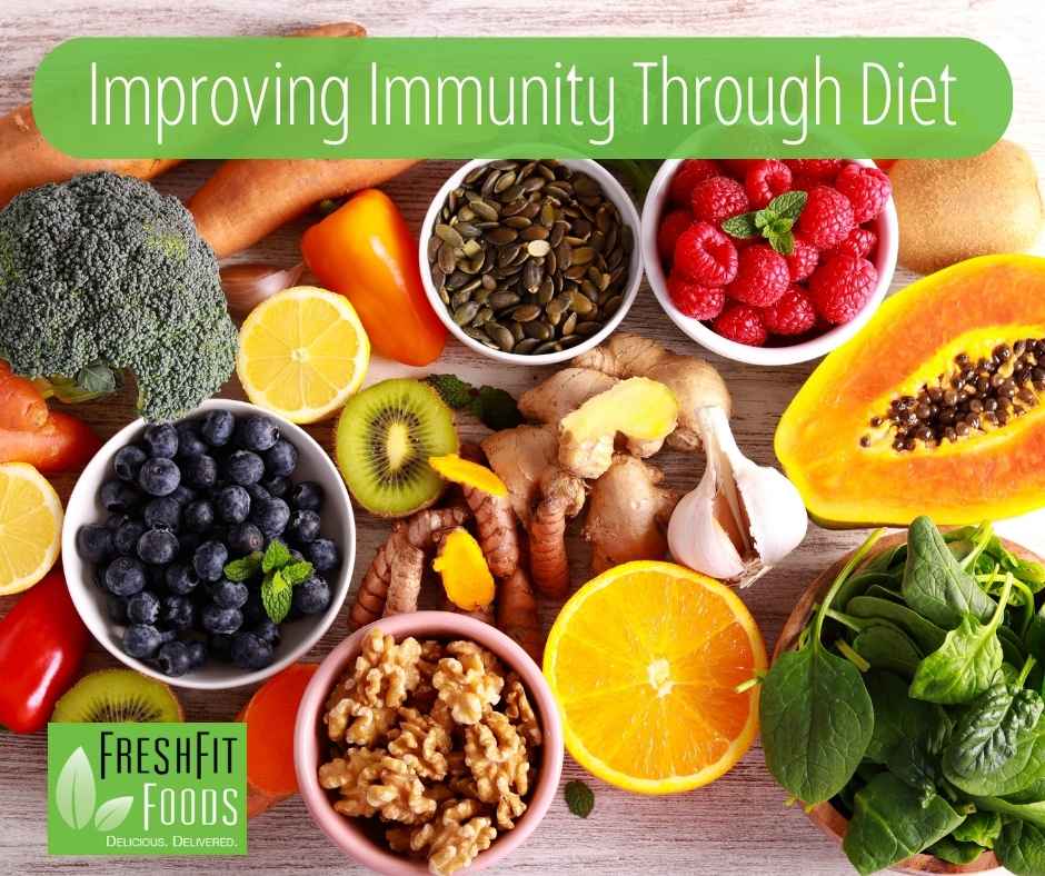 Improve Immunity with a healthy diet